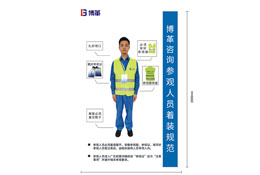 承包商、訪客著裝規范標識牌