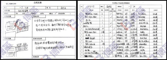 博革咨詢精益專家培養現場