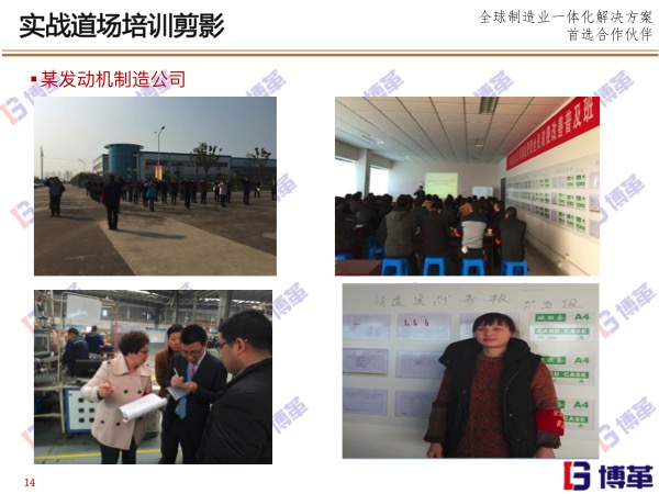 精益實戰道場現場