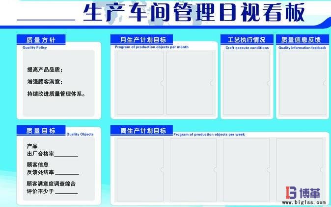 車間現(xiàn)場(chǎng)管理目視化管理看板 車間現(xiàn)場(chǎng)管理目視化管理看板