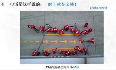 實施改變的領(lǐng)導(dǎo)者 實施改變的領(lǐng)導(dǎo)者