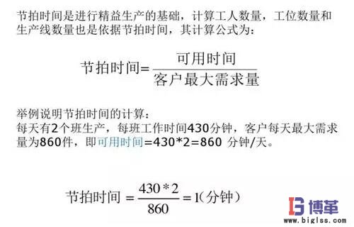 精益生產(chǎn)線布局步驟:節(jié)拍時(shí)間計(jì)算 精益生產(chǎn)線布局步驟:節(jié)拍時(shí)間計(jì)算