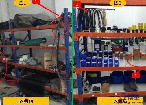 5s管理整理內(nèi)容 5s管理整理內(nèi)容