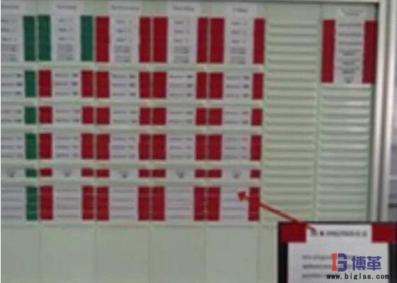 可視化管理工具-紙芝居板 可視化管理工具-紙芝居板