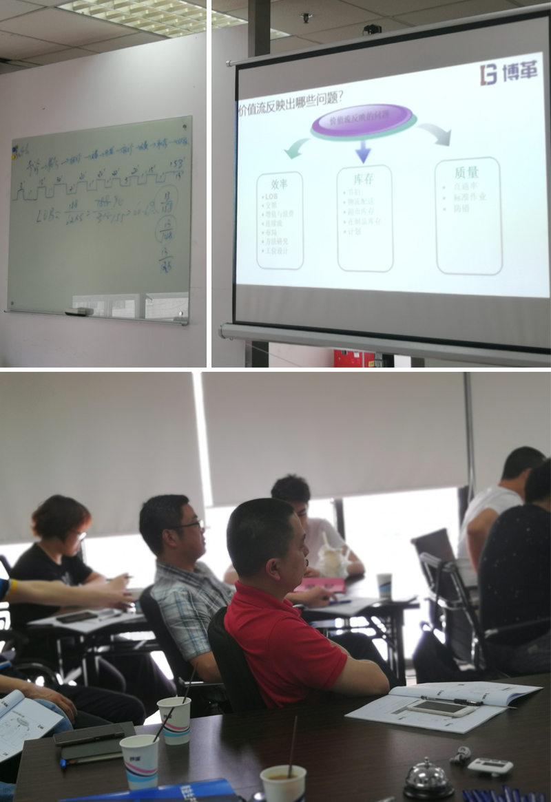 精益生產實戰培訓 精益生產實戰培訓