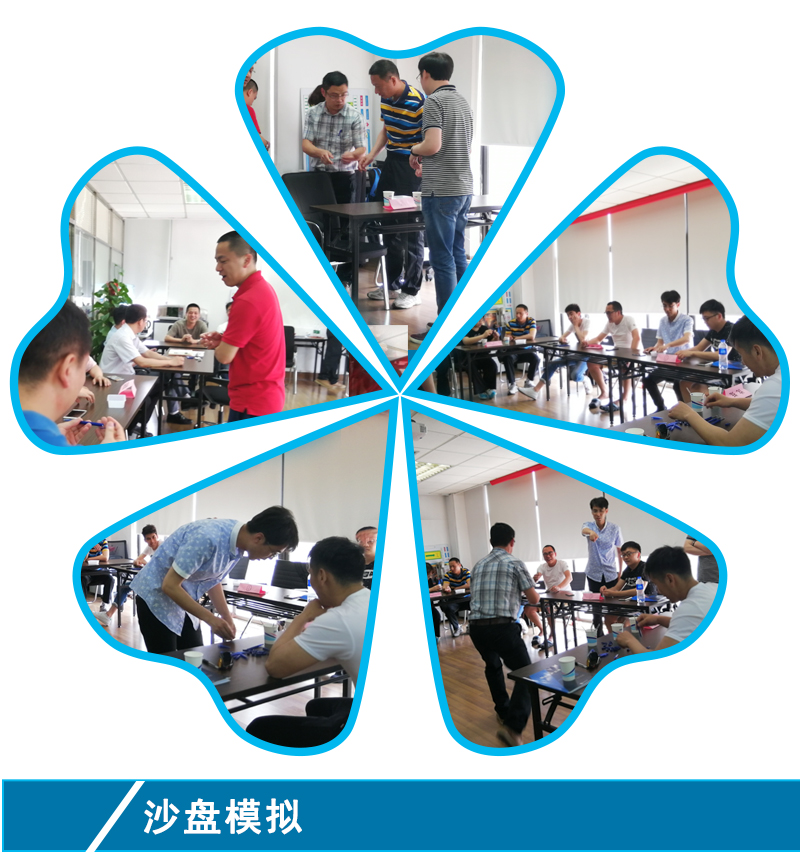 精益生產實戰培訓沙盤模擬 精益生產實戰培訓沙盤模擬