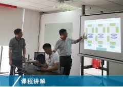 【公司動態】《精益生產實戰培訓》5月課程在滬開啟！