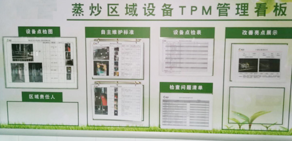 TPM設備管理看板 TPM設備管理看板