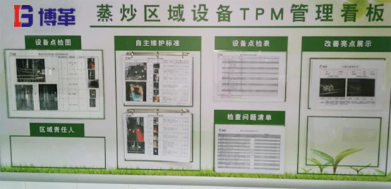 設備TPM管理看板 設備TPM管理看板
