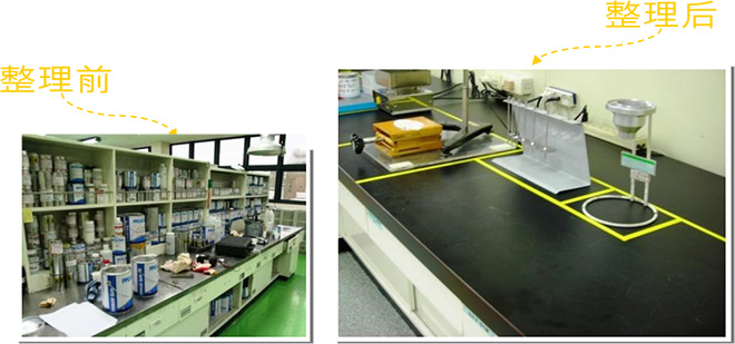 5s現場管理案例-整理 5s現場管理案例-整理