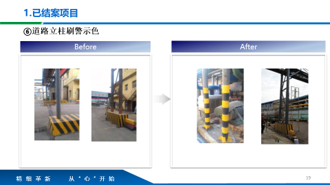 TnPM改善推進效果圖 TnPM改善推進效果圖