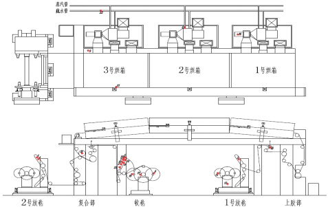 TPM推行-設(shè)備病理圖 TPM推行-設(shè)備病理圖