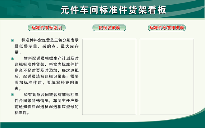 標(biāo)準(zhǔn)件貨架看板 標(biāo)準(zhǔn)件貨架看板