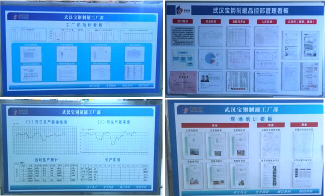 可視化管理看板 可視化管理看板