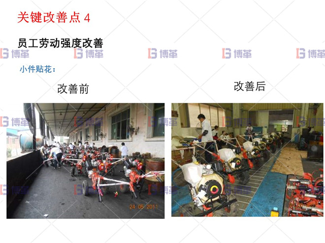 關(guān)鍵改善點(diǎn)4 小型農(nóng)業(yè)機(jī)械精益生產(chǎn)改善案例 關(guān)鍵改善點(diǎn)4