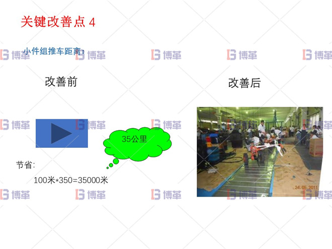 關(guān)鍵改善點(diǎn)4 小型農(nóng)業(yè)機(jī)械精益生產(chǎn)改善案例 關(guān)鍵改善點(diǎn)4