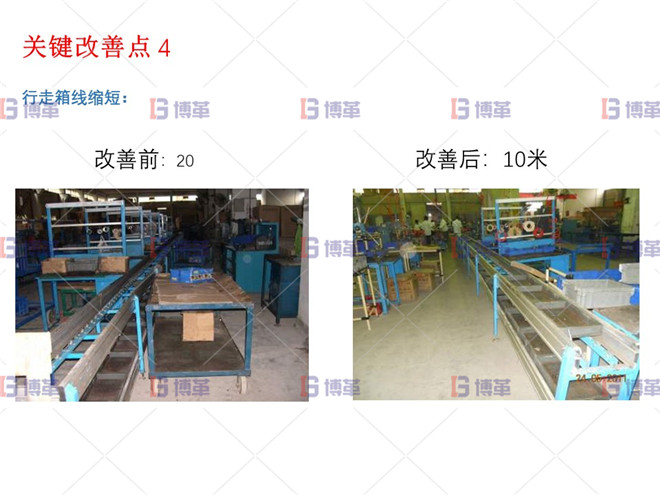 關(guān)鍵改善點(diǎn)4 小型農(nóng)業(yè)機(jī)械精益生產(chǎn)改善案例 關(guān)鍵改善點(diǎn)4