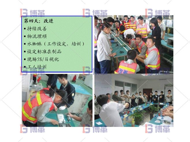 精益改善周改進進程 精益改善周改進進程