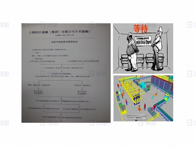 緩沖存貨區(qū)的建立,避免員工無(wú)謂等待 上海某醫(yī)療器械廠存貨周轉(zhuǎn)率提升案例 緩沖存貨區(qū)的建立,避免員工無(wú)謂等待