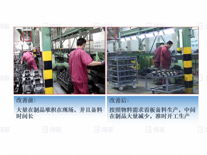 對策4- 減少中間在制 機械行業(大型車架生產)精益現場改善案例 對策4- 減少中間在制