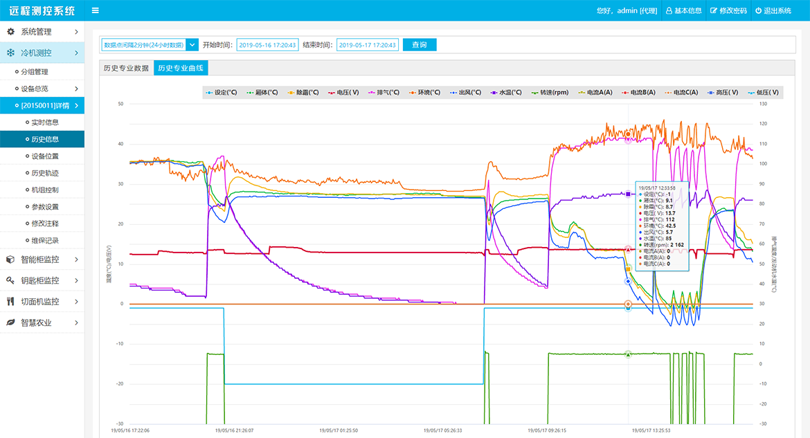 設備遠程監控案例