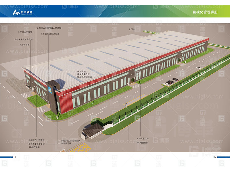 新工廠規(guī)劃，工業(yè)園區(qū)規(guī)劃，車間布局規(guī)劃，生產(chǎn)線體設(shè)計(jì)，數(shù)字化工廠，目視化設(shè)計(jì)，上海博革，博革咨詢